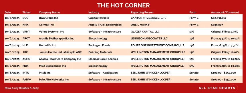 251007_hot_corner_table