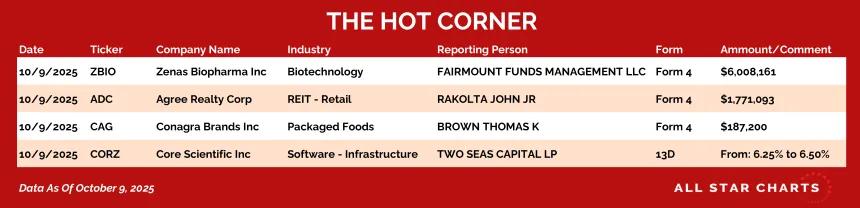 251010_hot_corner_table