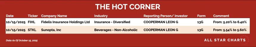 251016_hot_corner_table