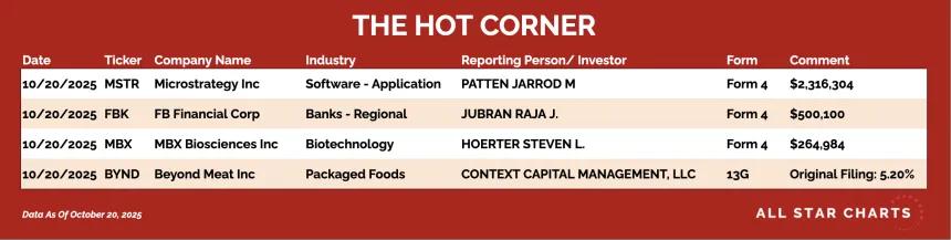 251021_hot_corner_table