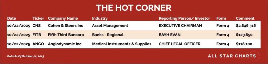 251023_hot_corner_table