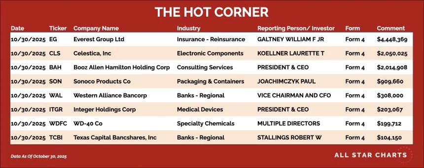 251031_hot_corner_table