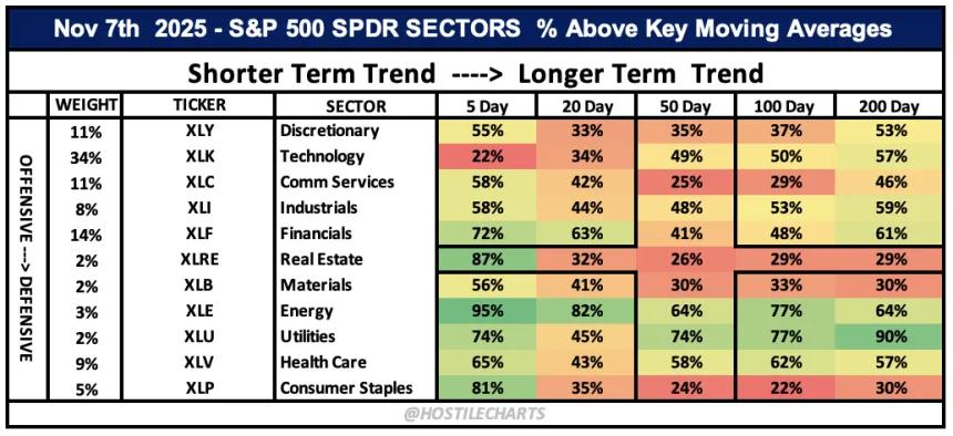 breadth change