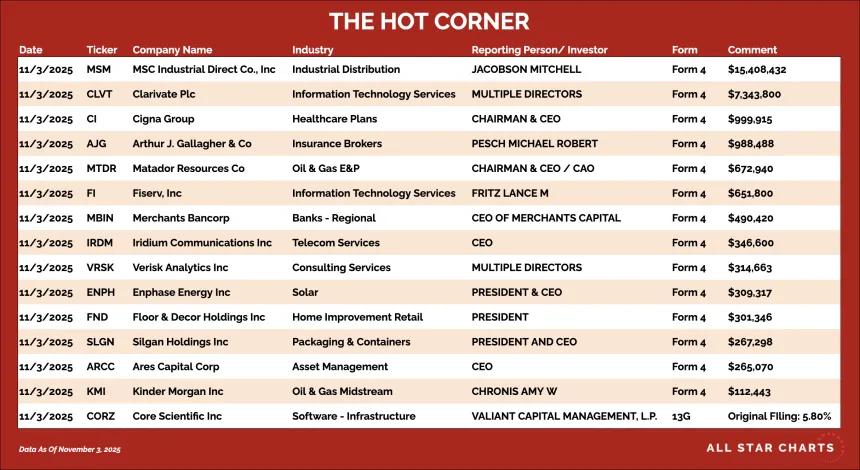 251104_hot_corner_table
