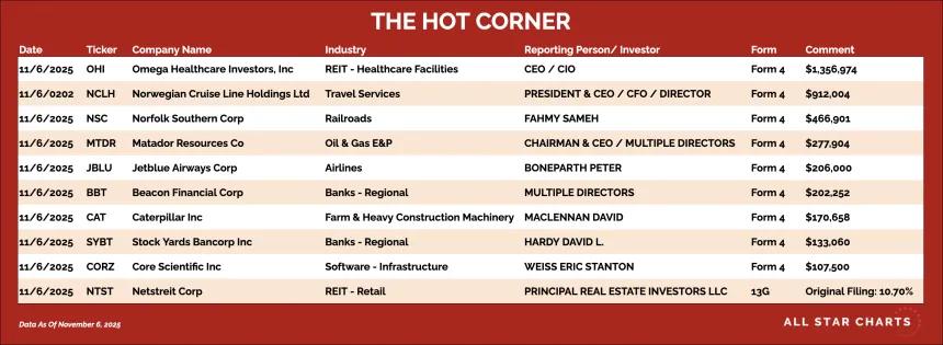 251107_hot_corner_table