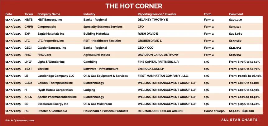 251110_hot_corner_table