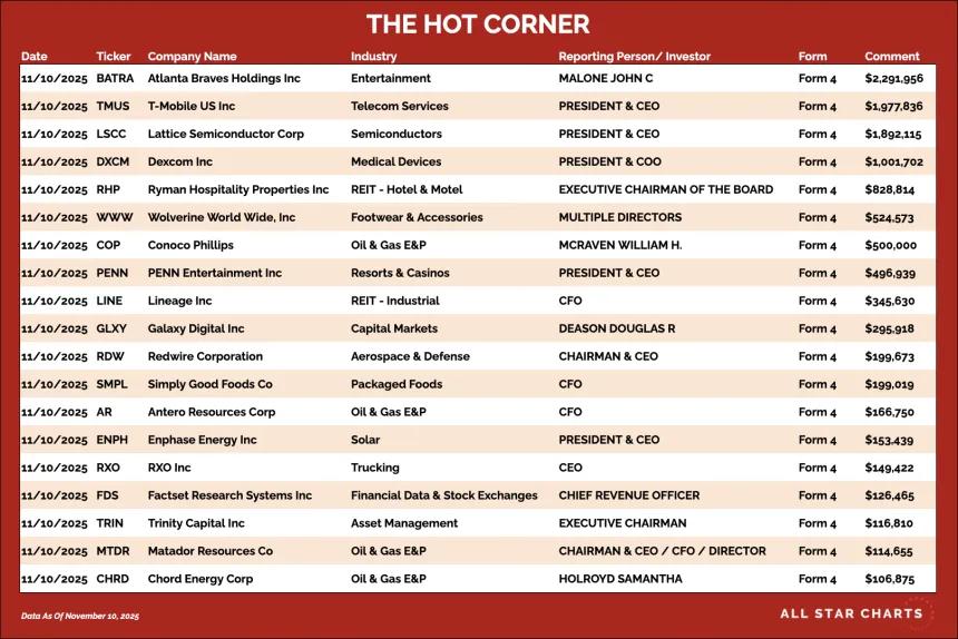251111_hot_corner_table