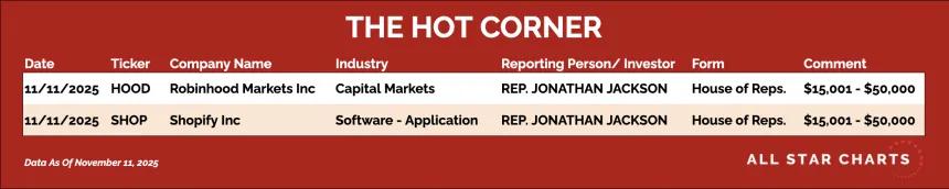 251112_hot_corner_table