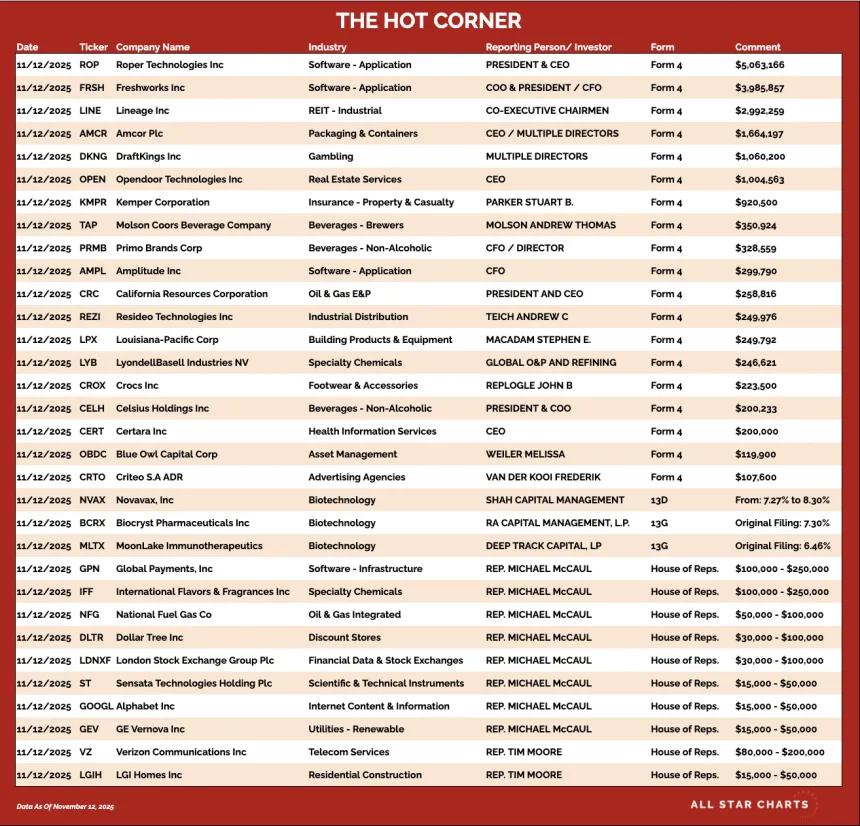 251113_hot_corner_table