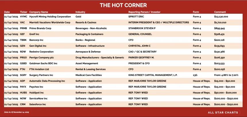 251117_hot_corner_table
