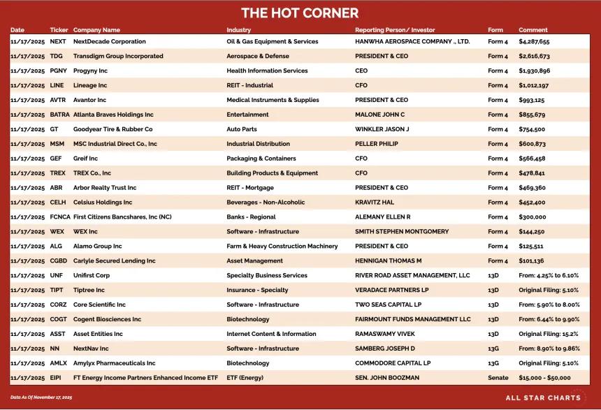 251118_hot_corner_table
