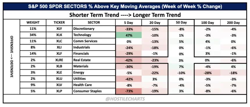 breadth wow 