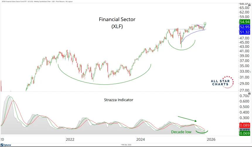 XLF SW.png