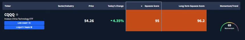 CQQQ.png