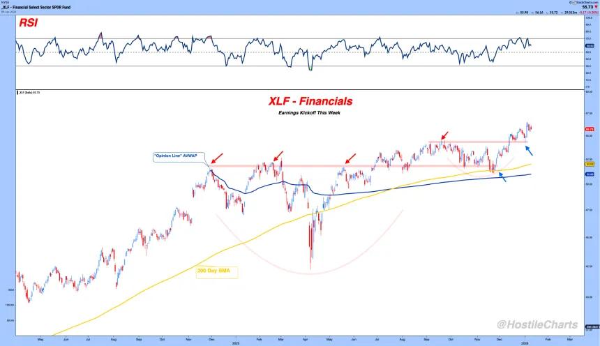xlf