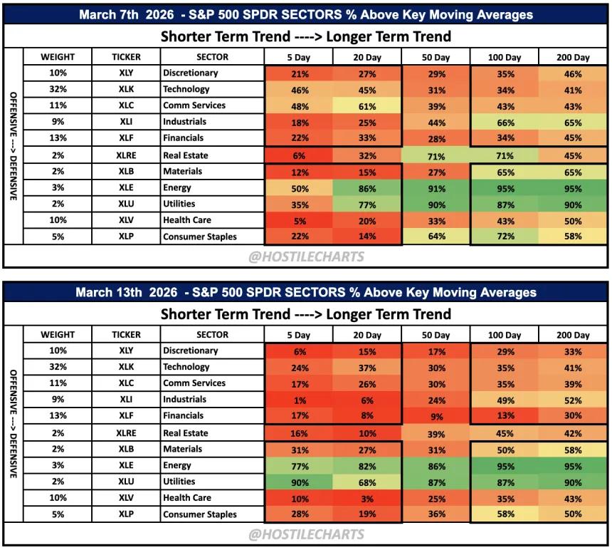 Breadth 