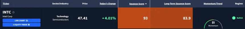 SW INTC.png