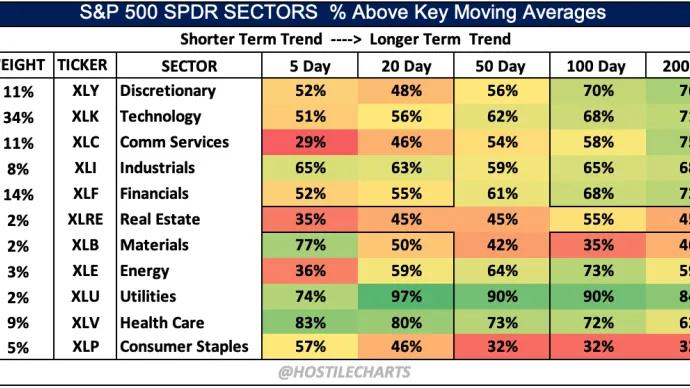 breadth2