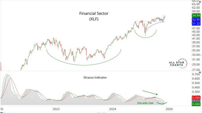 XLF SW.png