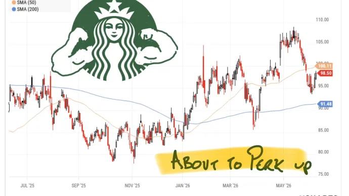Macke SBUX